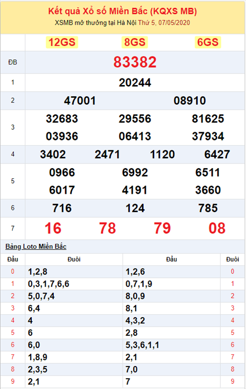 kqxsmb 070520 kqxsmb 070520